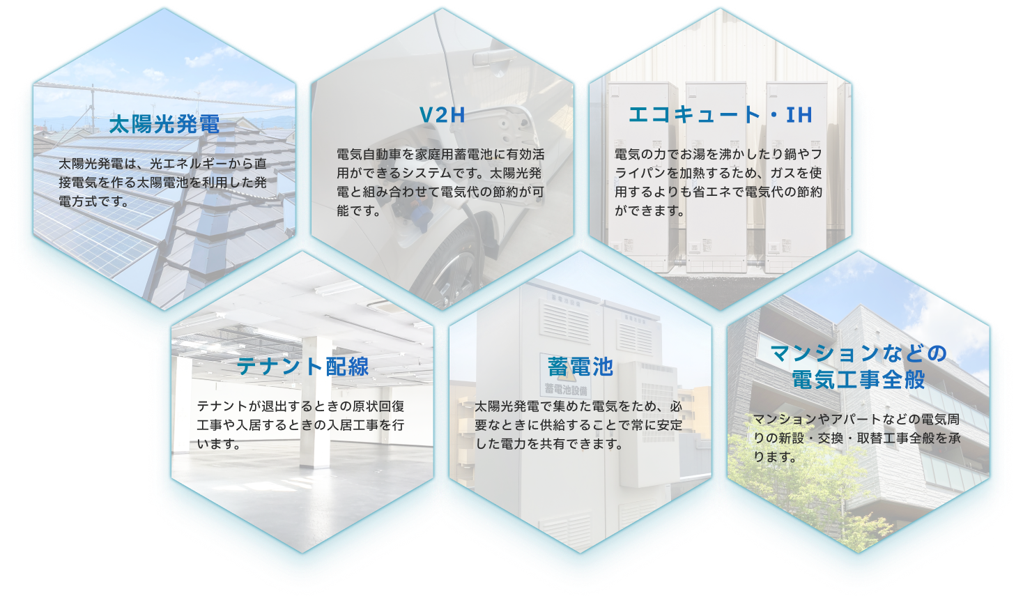 事業一覧２