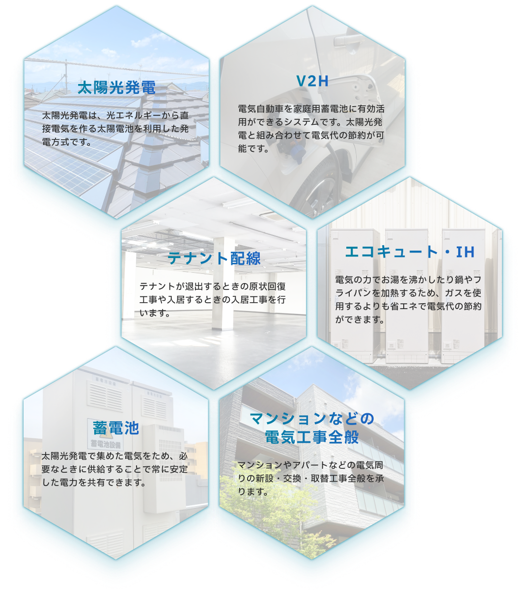 事業一覧１